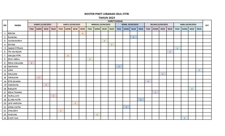 Roster Piket Lebaran 2023 | PDF