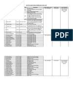 Perbaikan Uji LSP MM PDF