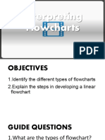 Interpreting Flowcharts Guide