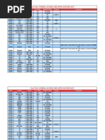 Honda Acura Application Guid