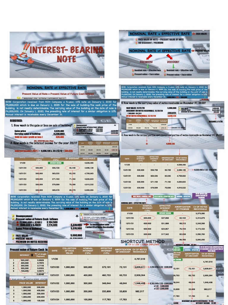 Intereset Bearing Note Slides YT | PDF