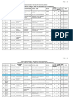 C G B 10thSTMeritList16-17 PDF