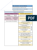 Elecciones A Delegado y Junta de Personal PDF