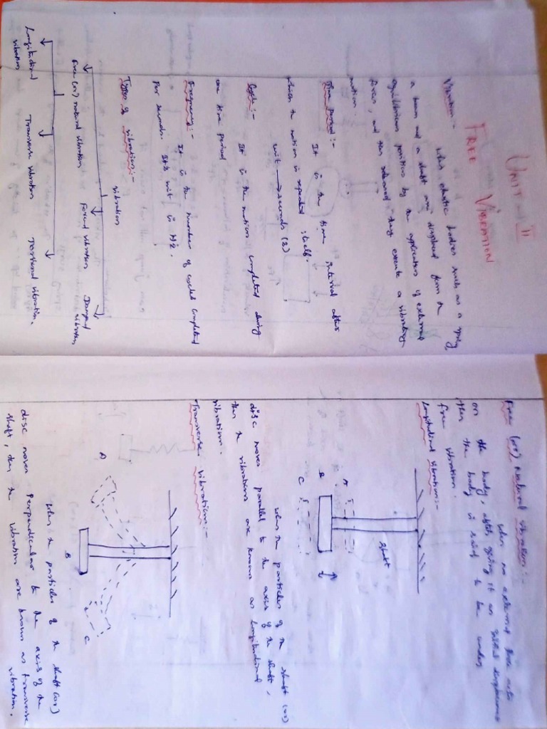 Dom Unit - 2,3 Notes PDF | PDF