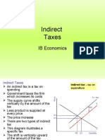 Indirect Tax Effects on Consumers, Producers and Market (IB Economics