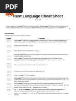 Rust Cheat Sheet