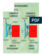 V1-5 Cooling System PDF