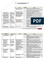 Kisi-Kisi PPKN 2023 PDF
