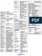 Make Cheatsheet PDF