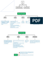 ISA 706 (Revised) | PDF | Auditor's Report | Financial Audit