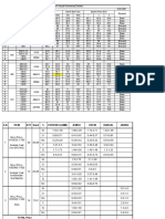 Mill Roll Hardness