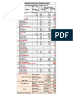 Wheat 2021-22 Final2 PDF