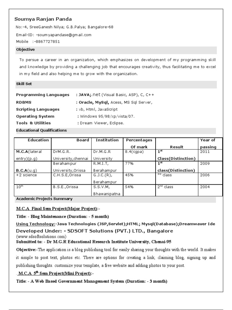 Panda Resume | Databases | My Sql