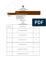 Course Outline PIL