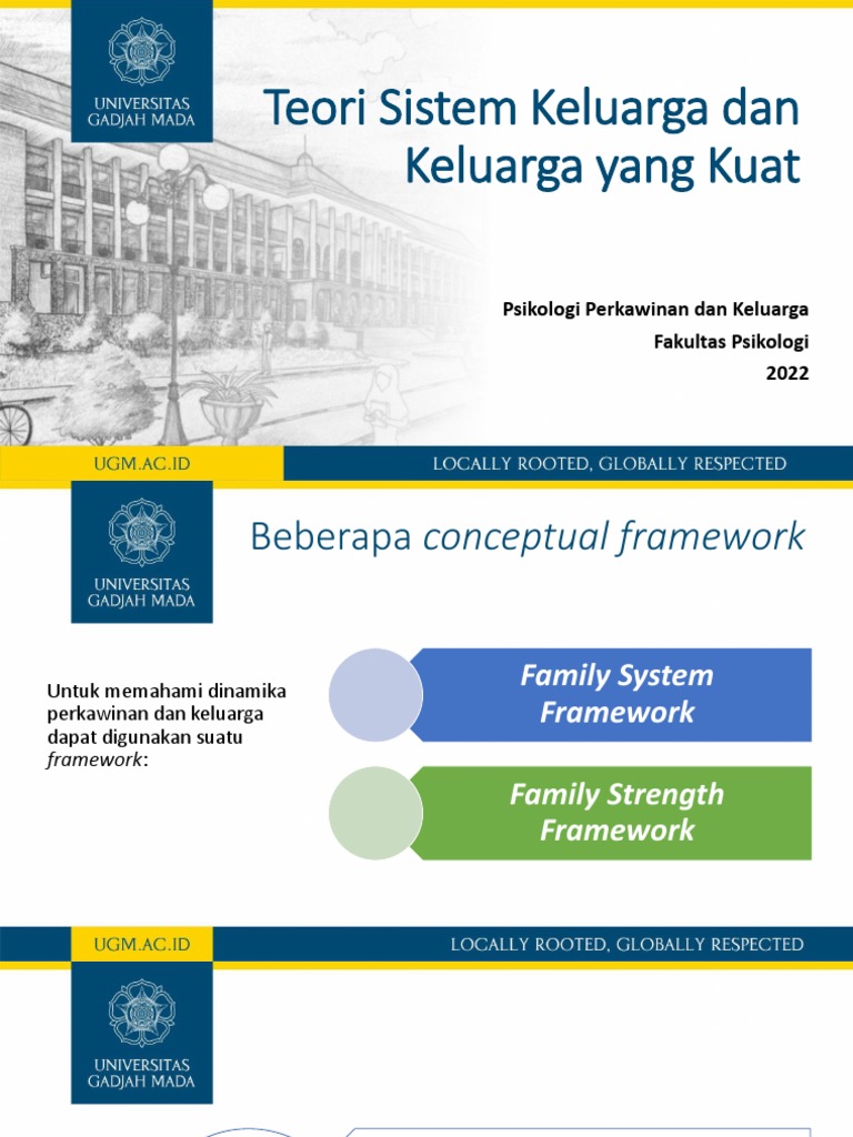 TEORI KELUARGA DAN KELUARGA YANG KUAT (3).pdf | PDF