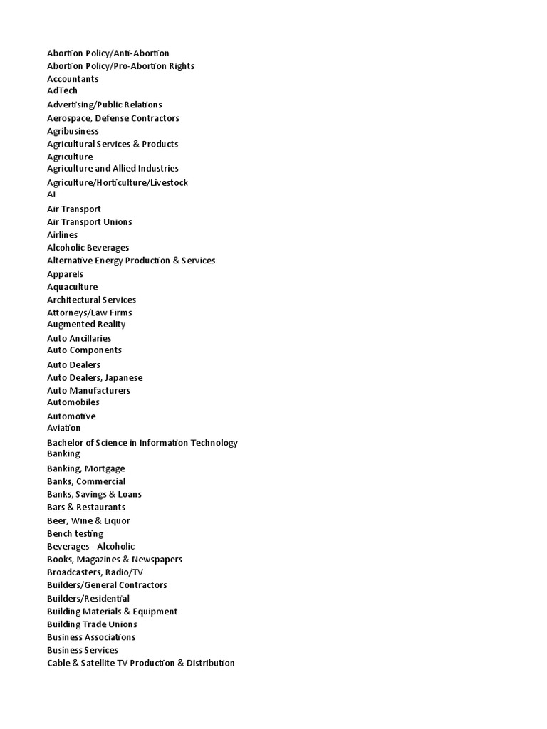 List Of All | PDF