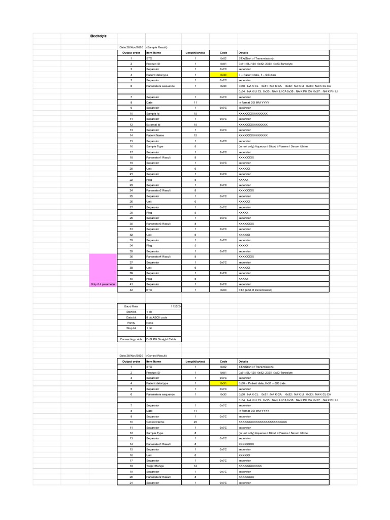 Lis el120 pdf blood plasma computing