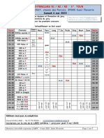 ATHLÉTISME Interclubs Régionaux 2023 1er Tour À Saint-Florentin Calendrier