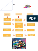 PA Negocios Digitales-Mapa