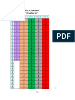 Grila Raspunsuri Cangurul Lingvist FRANCEZA 2023 PDF