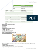 Administração Pública (1) 2018052916512533 PDF