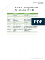 Administração Pública (8) 2018091110471616