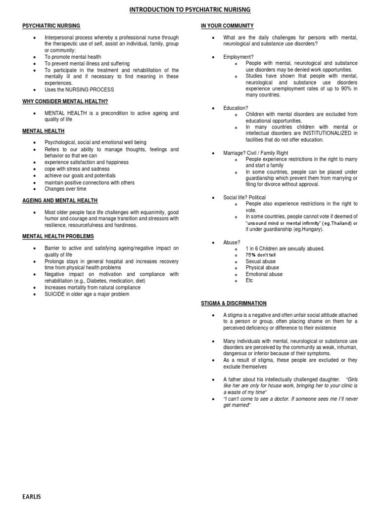 Introduction to Psychiatric Nursing | PDF | Mental Disorder | Psychiatry