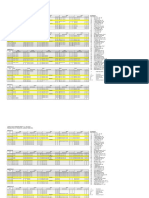 Jadwal Kuliah Gen D3 PDF