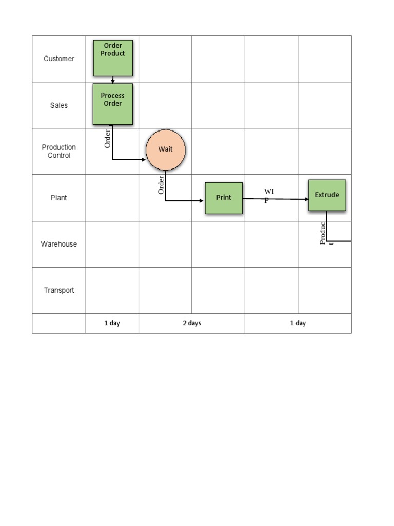 TimeFunction Mapping PDF