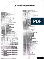 Daftar Intervensi SIKI PDF