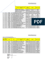 PPDB 2021-2022