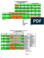 Jadwal PTS Genap, Tutor Bimbel