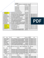 Annual Function24.4.23 Self PDF
