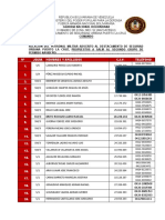 Relacion Del Segundo Grupo Navideño Actualizado