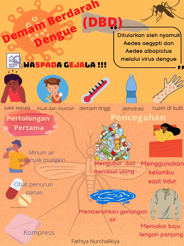 Demam Berdarah Dengue Pdf Pdf