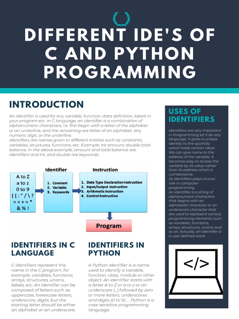 Different IDE's of C and Python Programming Posters PDF | PDF