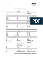 Microsoft Excel Shortcut Keys PDF