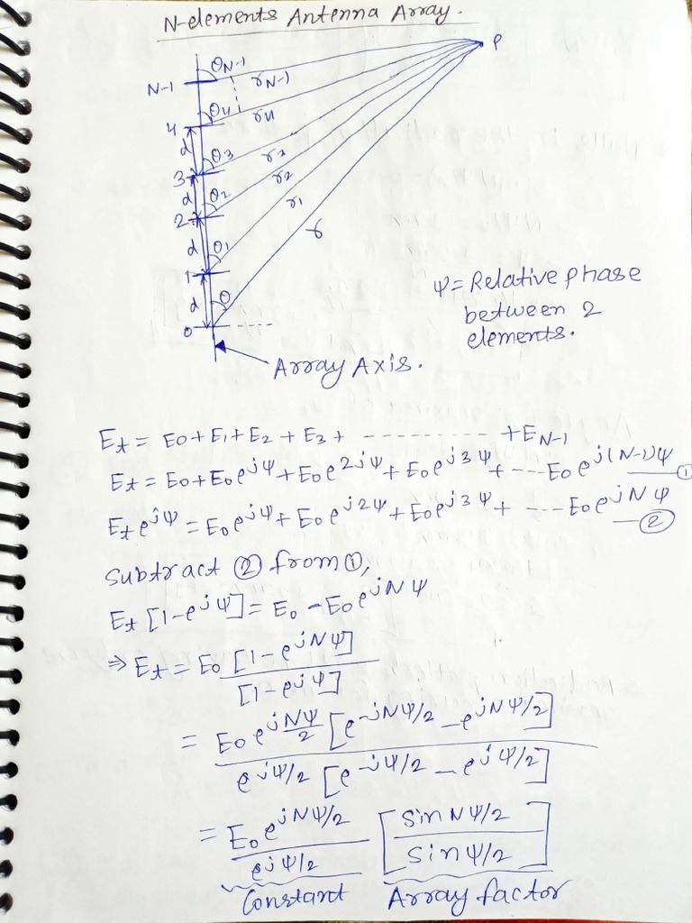 ANTENNA AND WAVE PROPAGATAION NOTES PDF