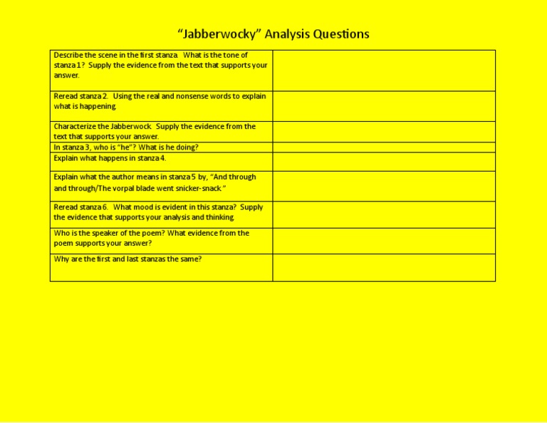 jabberwocky-analysis-questions-pdf
