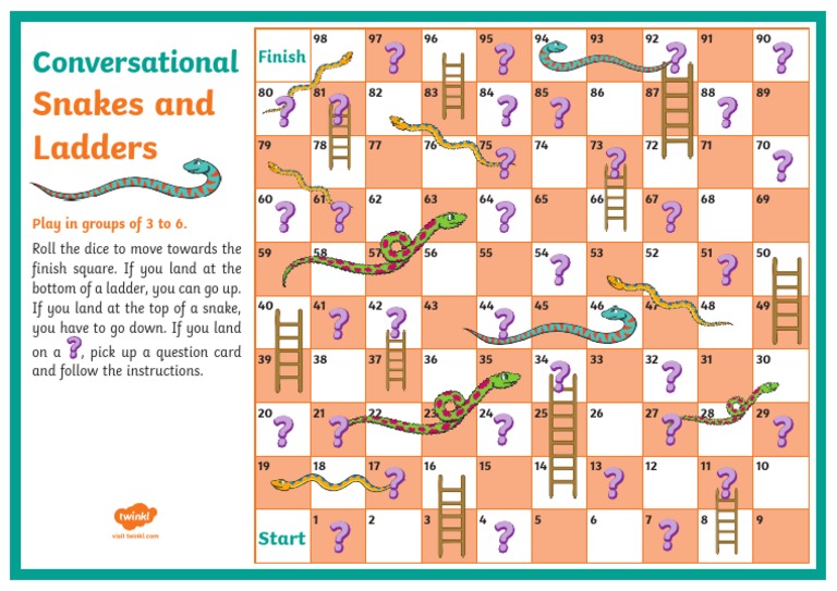 Conversational Snakes and Ladders Game | PDF