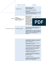 ISO 9001 - Taller Principios (Recuperado Automáticamente)