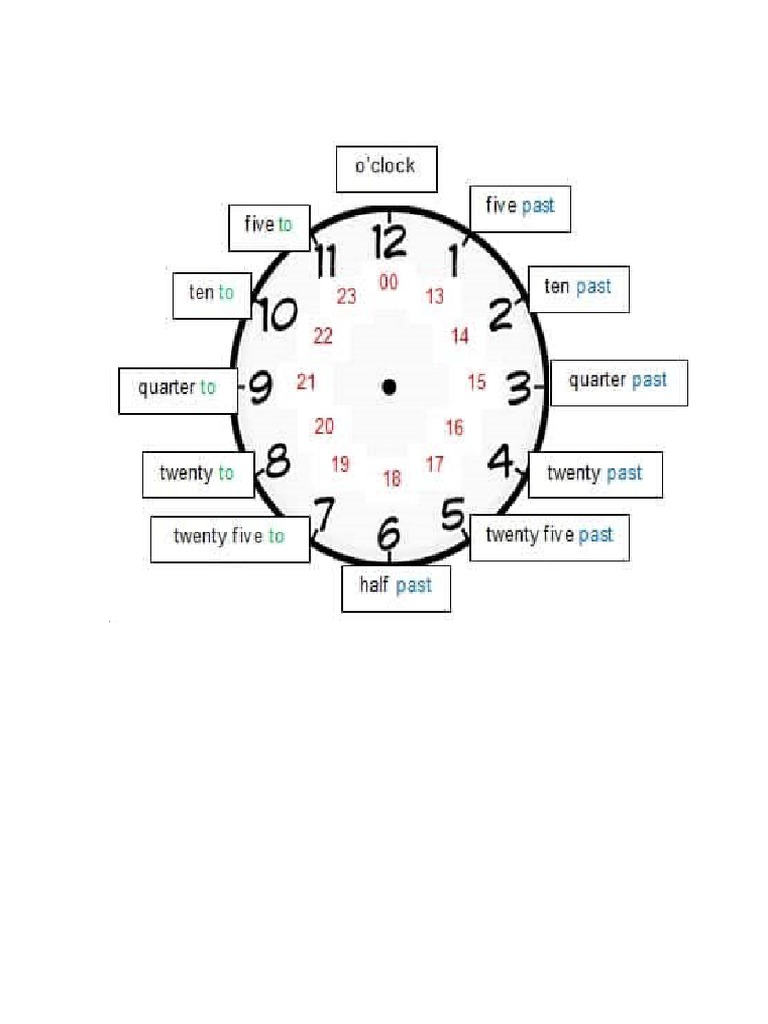 telling-the-time-pdf