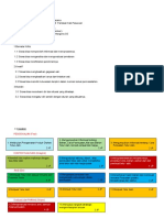 Modul Proyek Kelas 1V Fase B