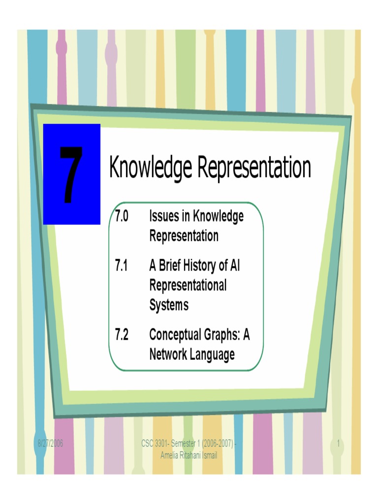 An Introduction to Knowledge Representation Schemes: From Logic to ...