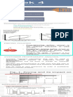 Week 4 - Pre-Reading Inforgraphics Pricing Decisions PDF