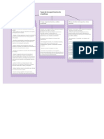 Seminario de Tesis PDF