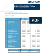 Paritaria 2022 cláusula revisión aumentos salariales