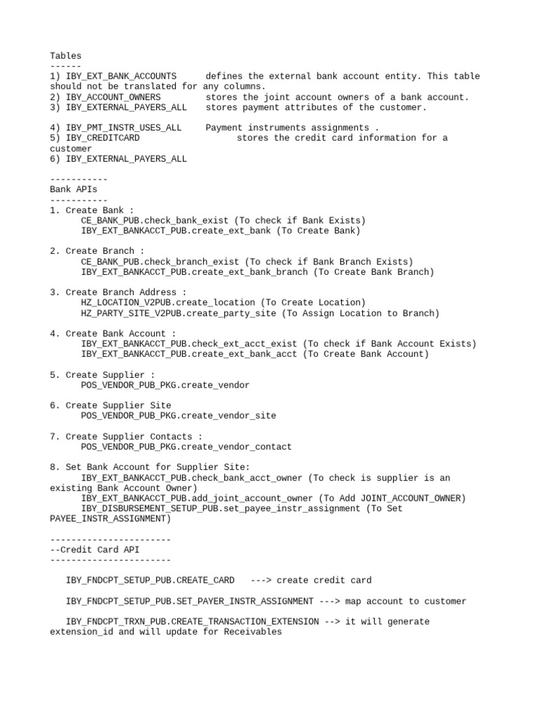 List of Bank-Credit Card Tables | PDF