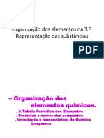 Organização elementos tabela periódica