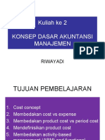 RWD 02 Konsep Dasar Akt MJN